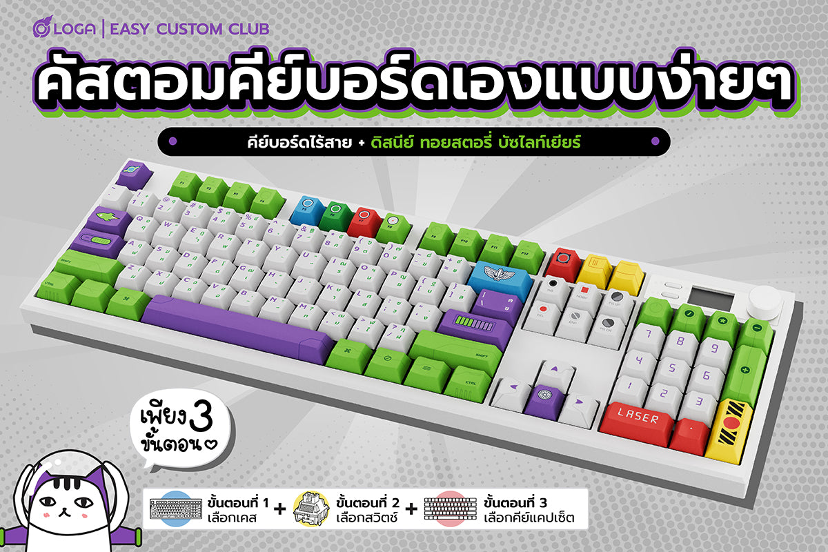 EASY CUSTOM KEYBOARD : Buzz Lightyear