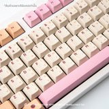 LOGA Keycap Set 2024-2025 Collection