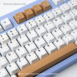 LOGA Keycap Set 2024-2025 Collection