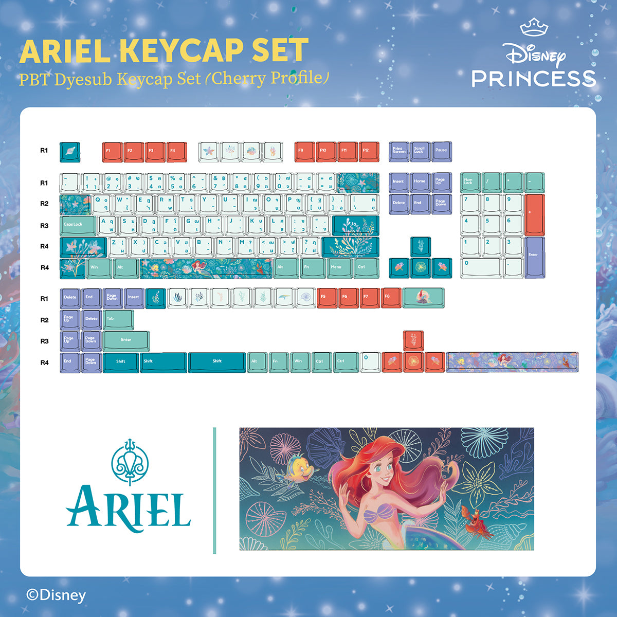 Disney Keycaps DISNEY : Keycap Set Limited Collection – logaworldstore