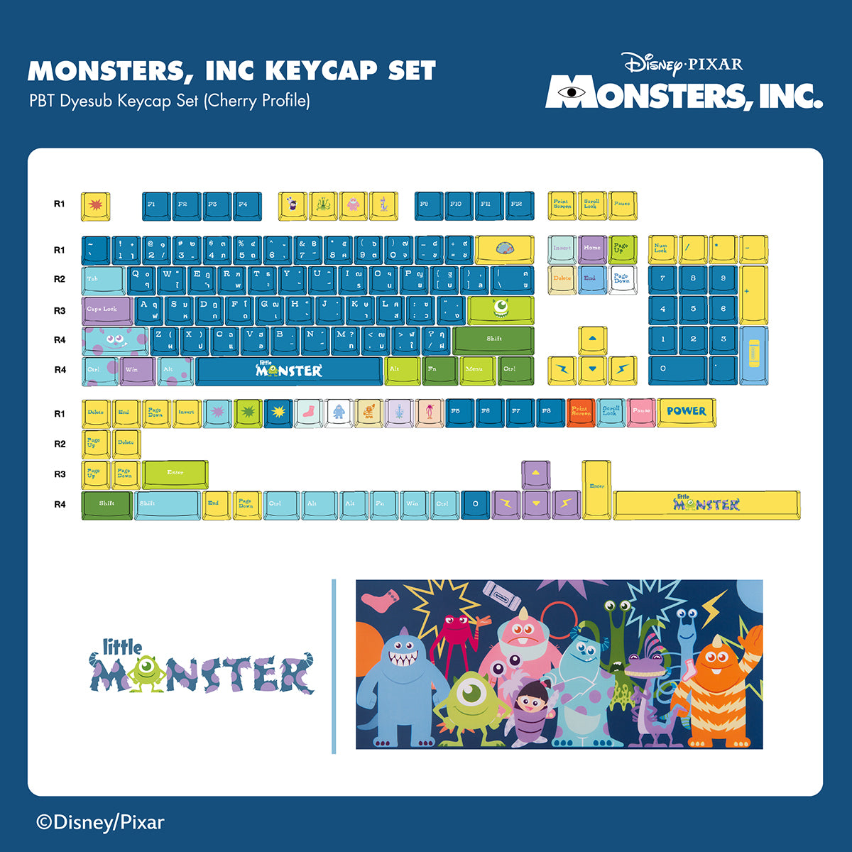 Disney Keycaps DISNEY : Keycap Set Limited Collection – logaworldstore