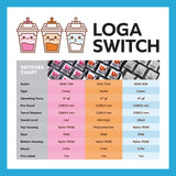 LOGA  MECHANICAL KEYBOARD SWITCHES : NOMYEN / CHATHAI / NOMSOD (35 pcs / box )